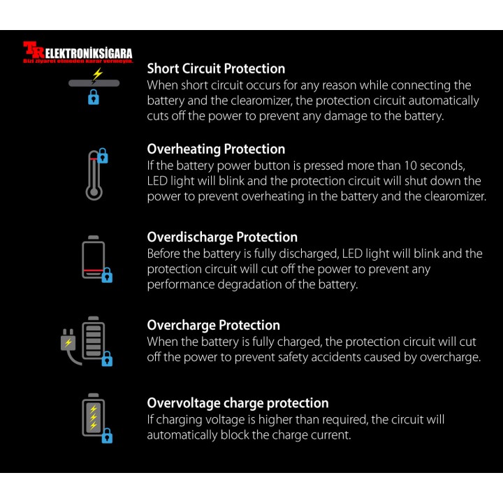 Review of the Justfog Minifit Pod System