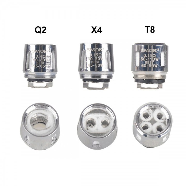 How Can You Tell If Your Coil Is Burnt?
