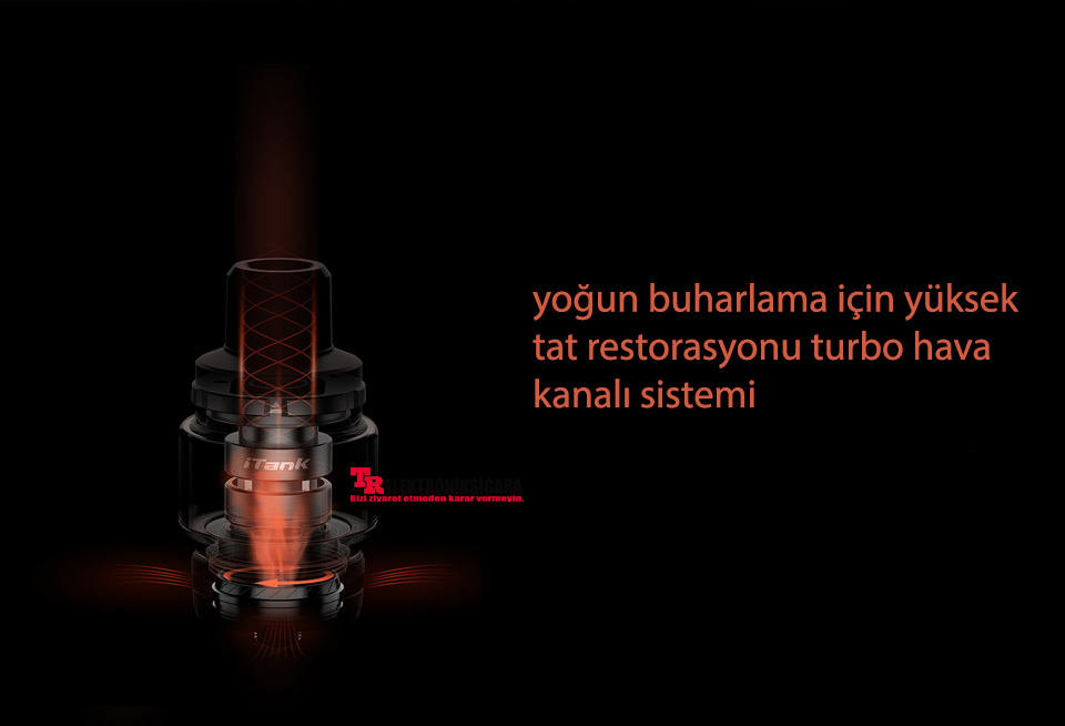 Vaporesso Target 100W Box Kit