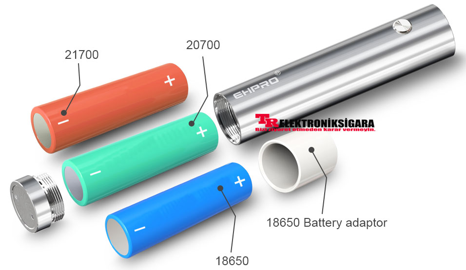 Ehpro Mod 101 Pro 75W TC MOD