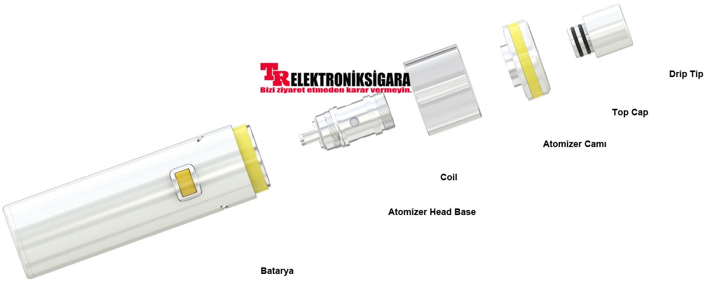 Eleaf iJust ONE Kit 1100mAh