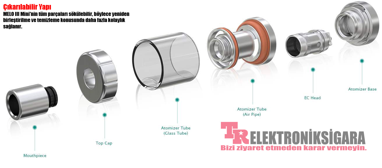 Eleaf istick Pico Melo 3 Kit 75w