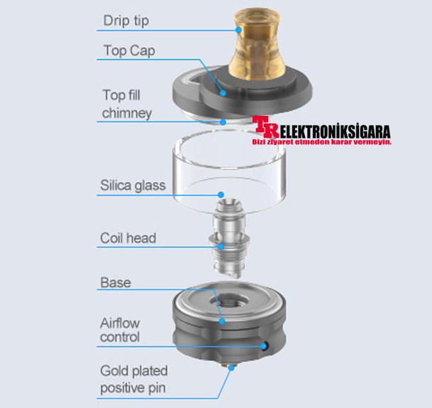 GeekVape Flint MTL Atomizer