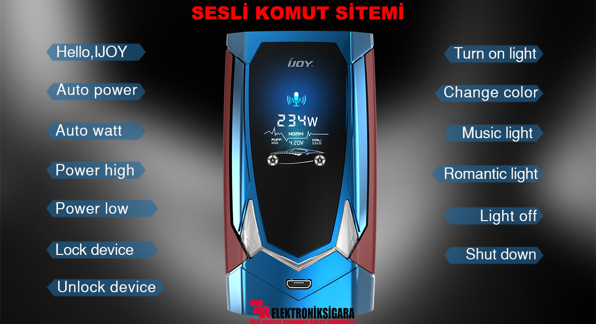 iJoy Avenger 270 Voice Control 234w Mod