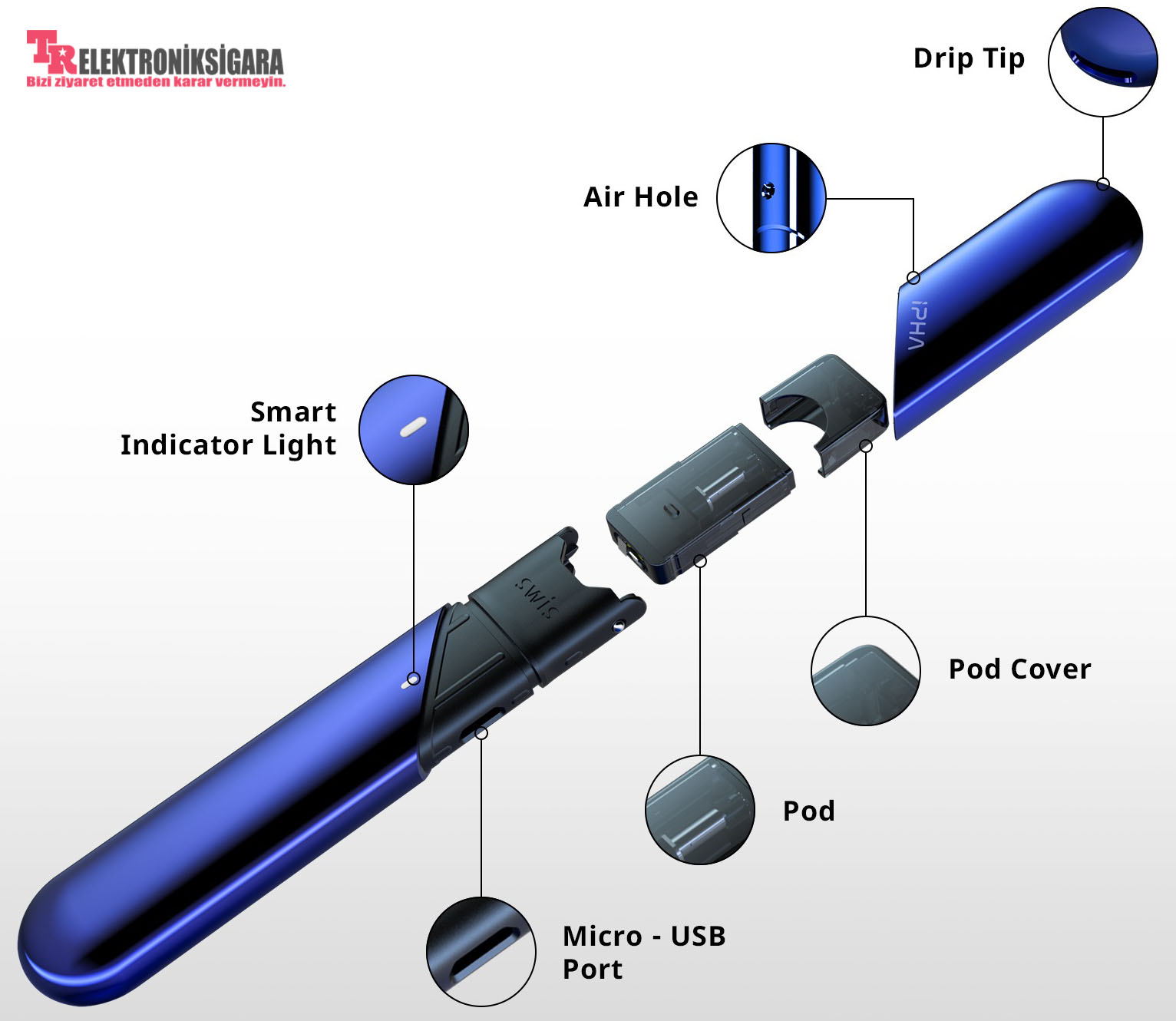 Ipha Swis Pod Mod Electronic Cigarette