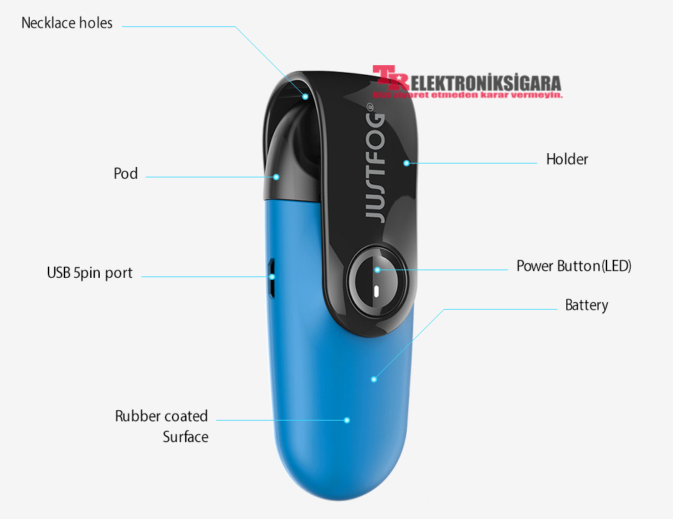 Justfog C601 Pod Electronic Cigarette Review