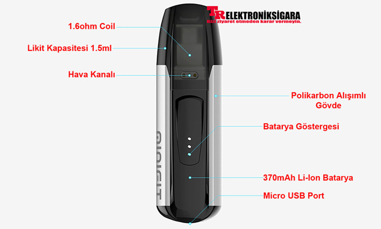 Justfog Minifit Pod Kit Electronic Cigarette
