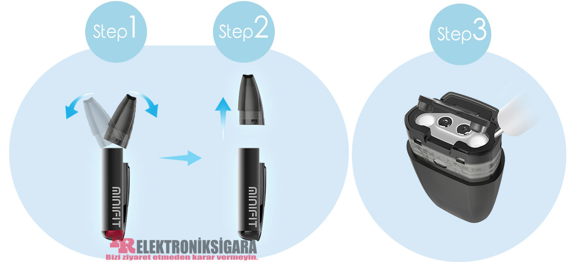 Justfog Minifit Pod Kit Electronic Cigarette