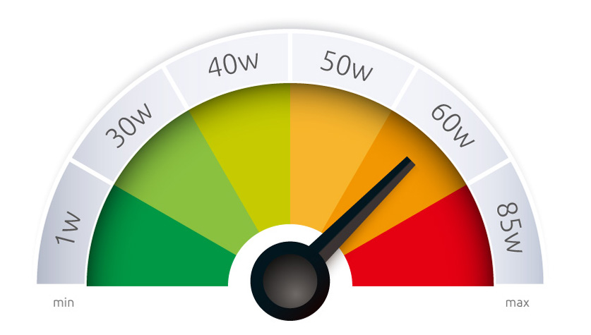 SMOK Alien Baby AL85 Kit 85W (RHA85)