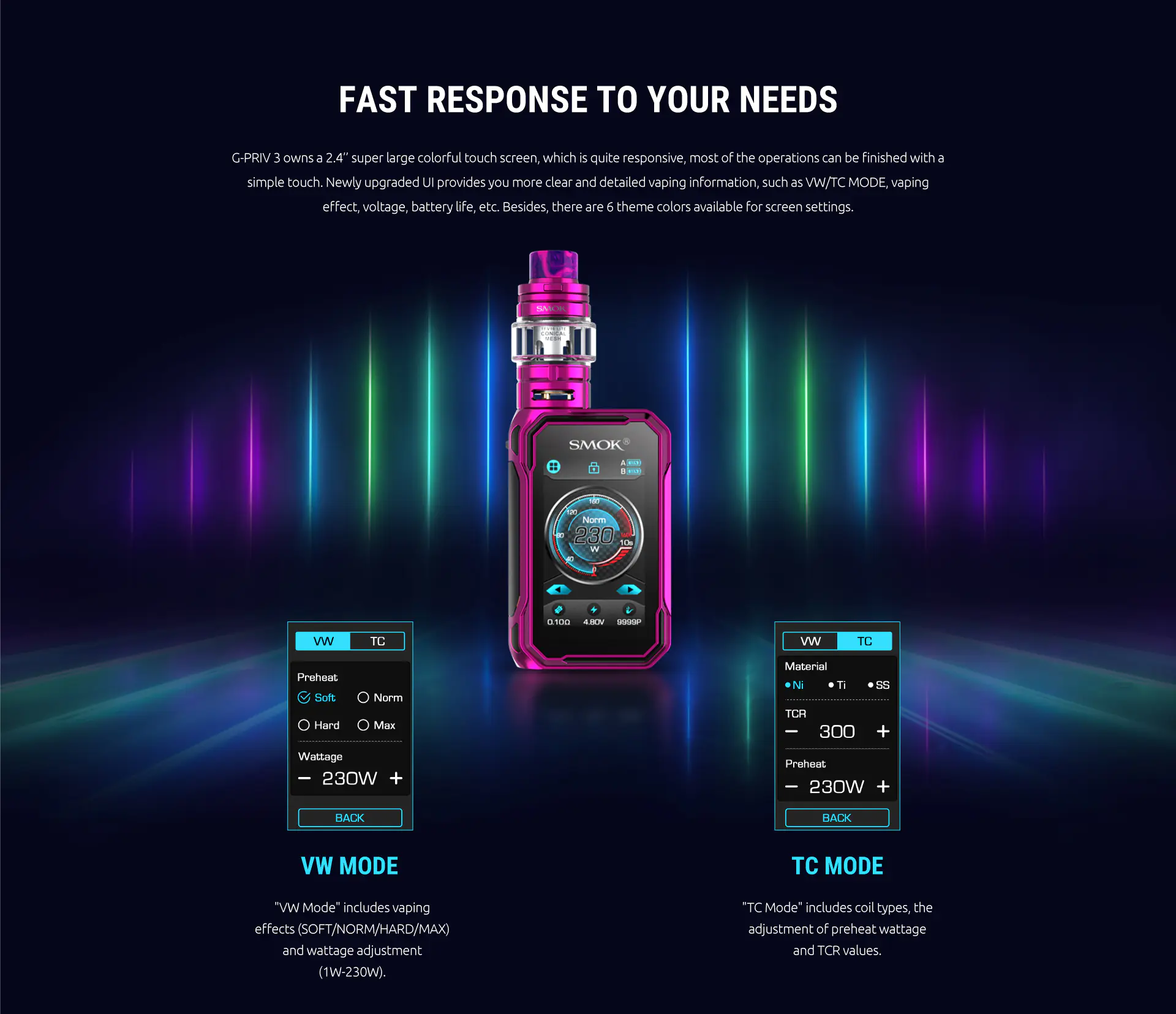 Smok Gpriv-3 Kit Review