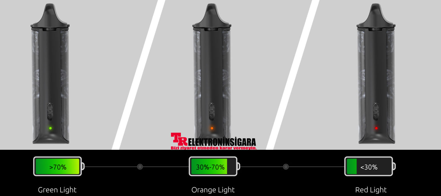 Smok Mico Pod Mod Elektronik Sigara