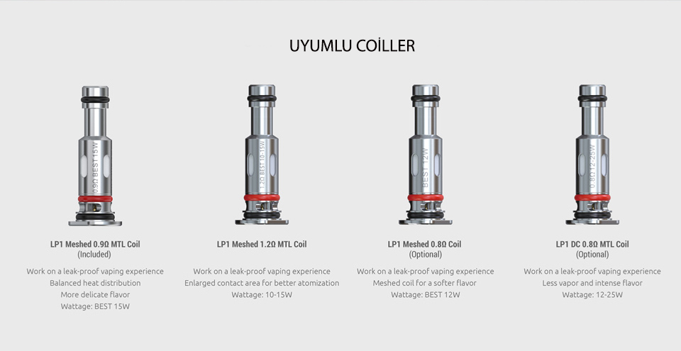 Smok Nfix Pro Pod Mod Electronic Cigarette