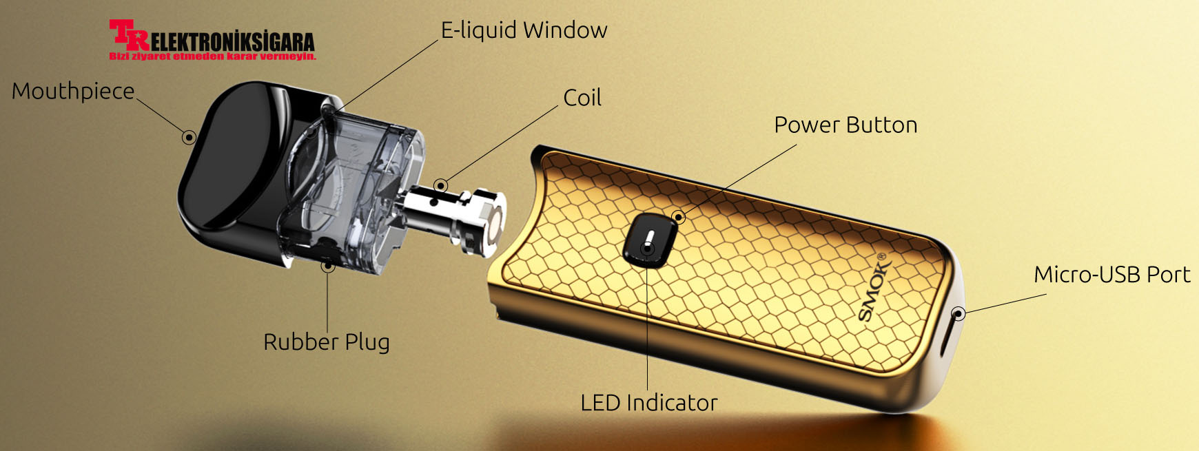 Smok Nord Pod Mod Electronic Cigarette