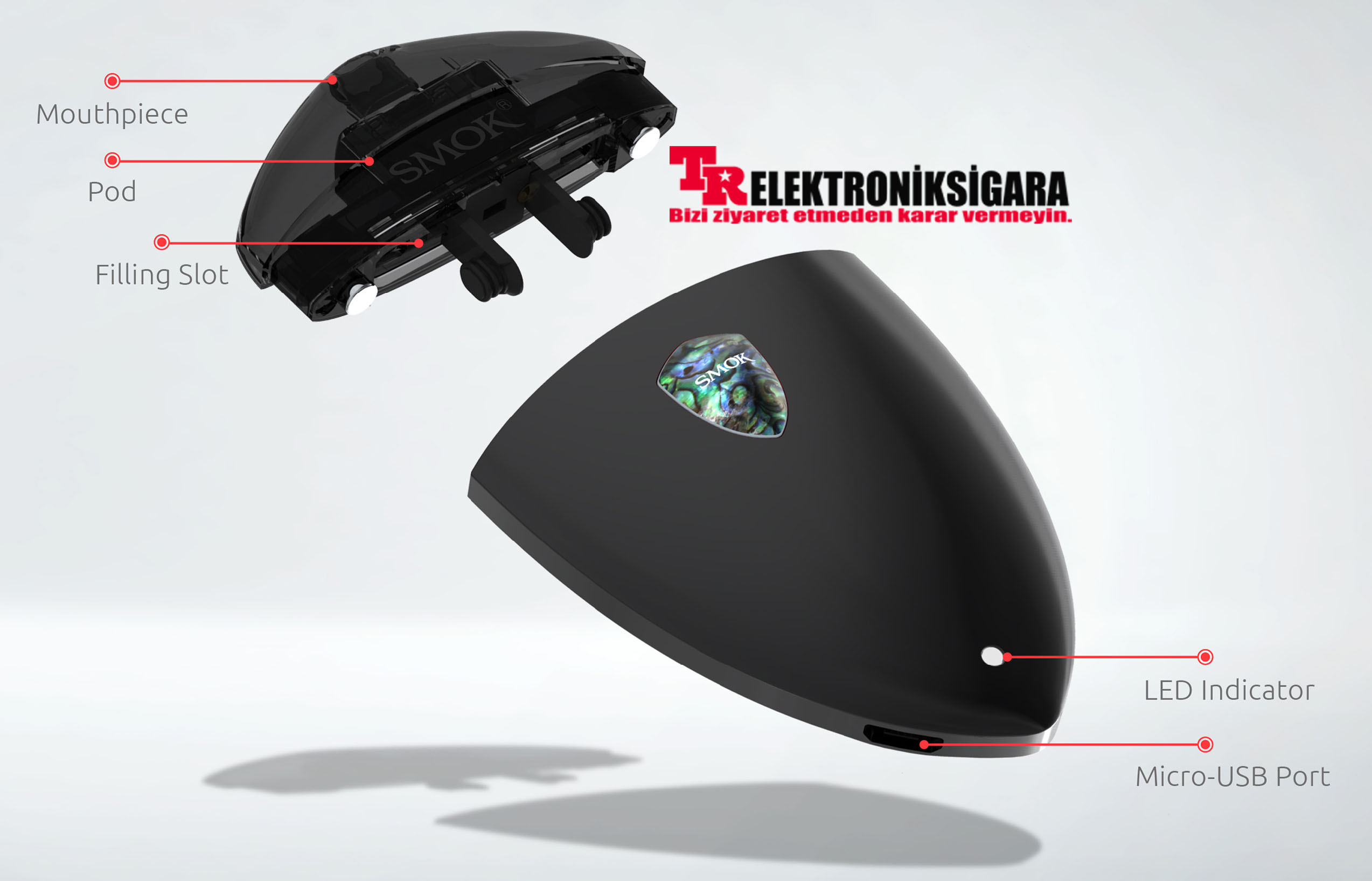 Smok Rolo Badge Pod Mod Electronic Cigarette