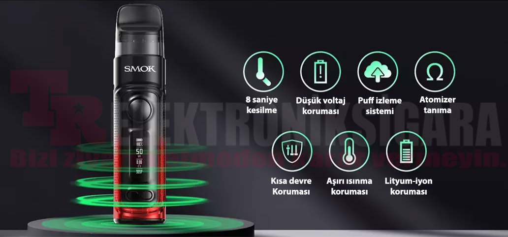 SMOK RPM C Pod Kit 50W Electronic Cigarette 1650mAh