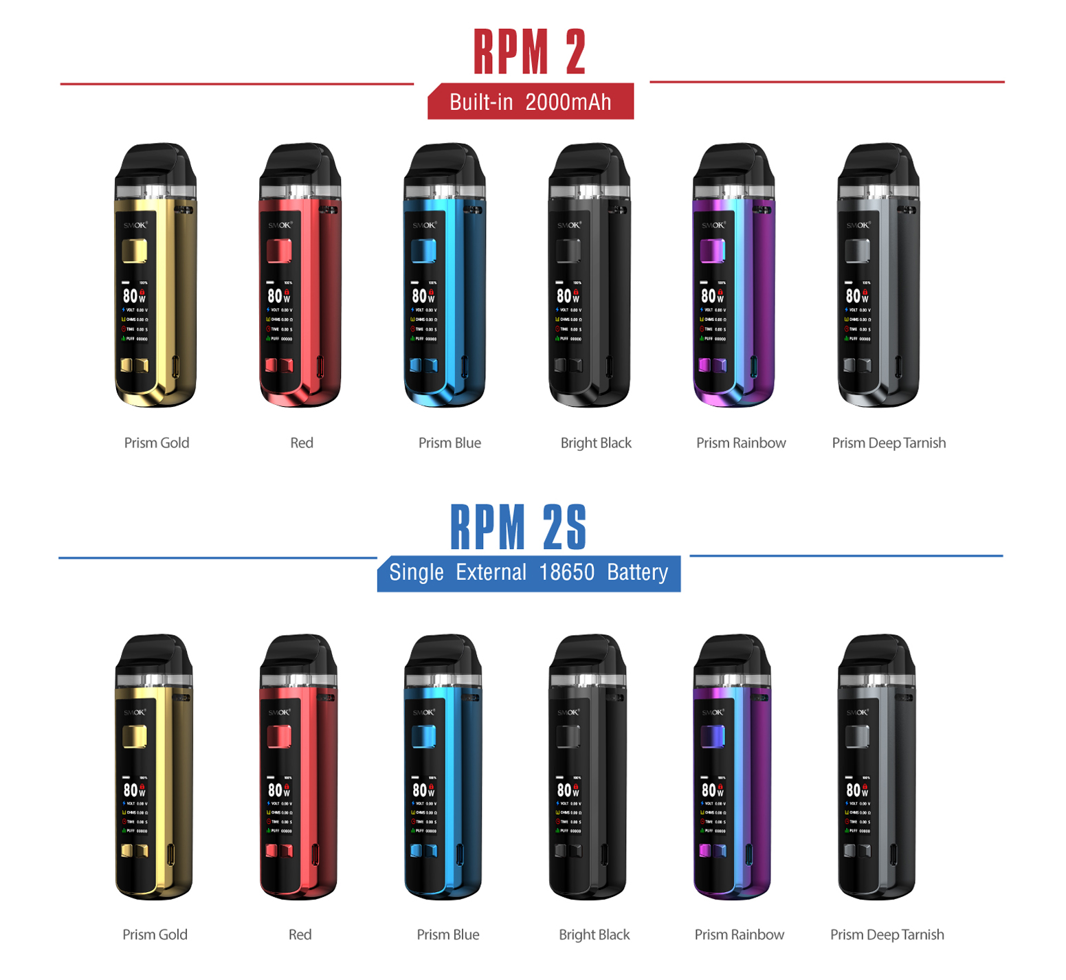 SMOK RPM 2 & RPM 2S - 80W Pod Mod Review