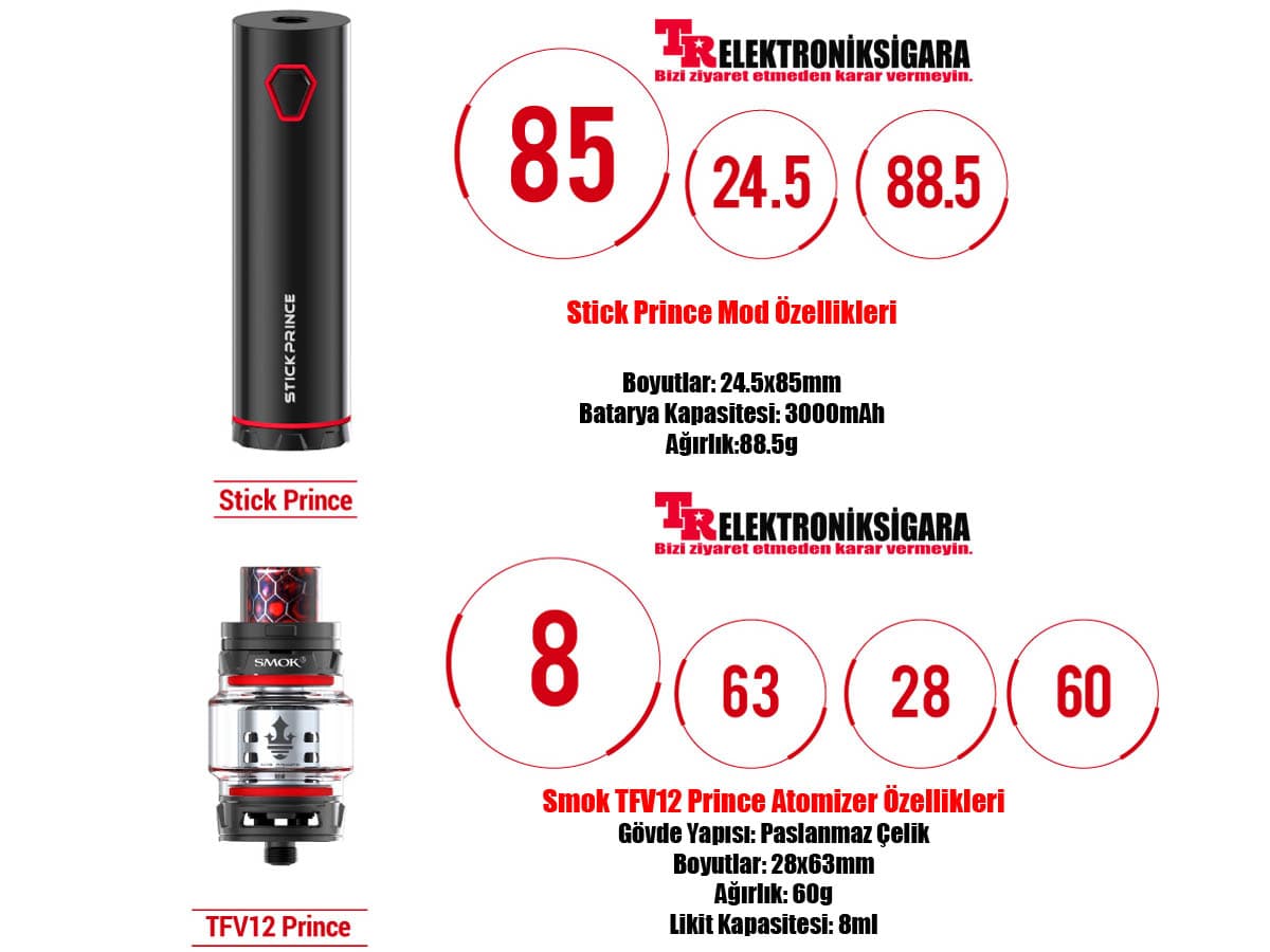 Smok Stick Prince Kit 3000mAh