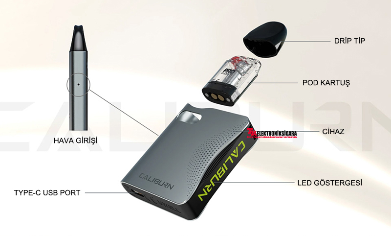 Uwell Caliburn AK3 Pod Mod E-Cigarette