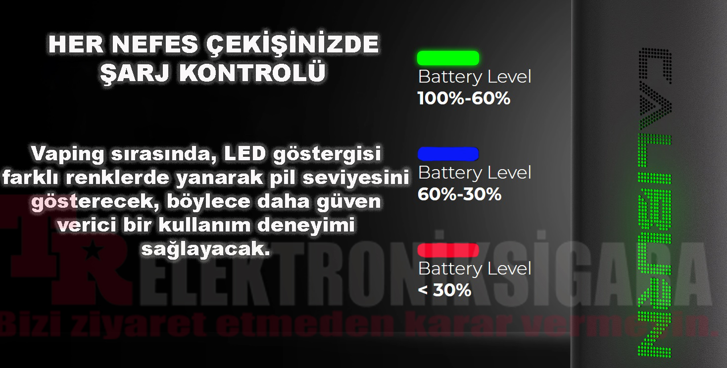 Uwell Caliburn AZ3 Pod Mod 17W E-Cigarette