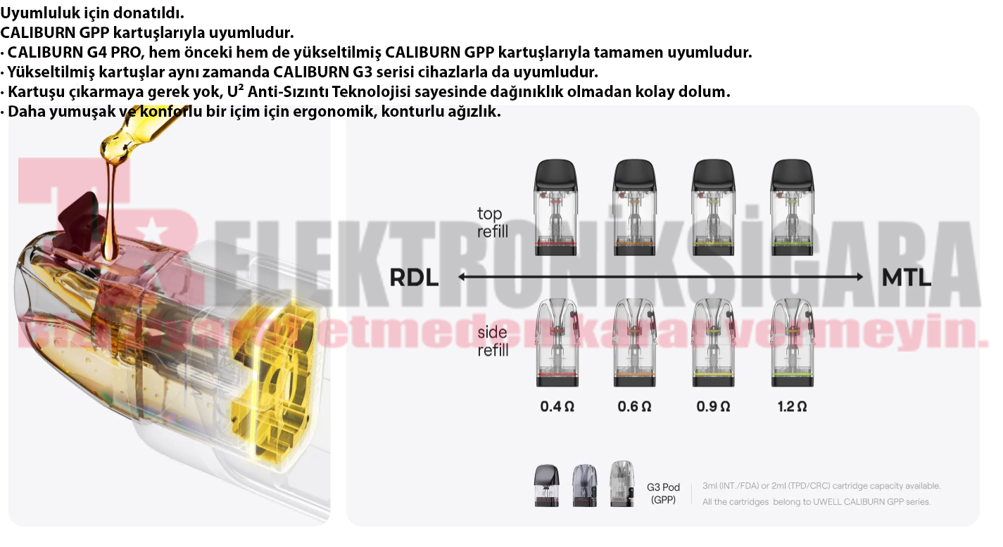 Uwell Caliburn G4 Pro Pod Mod Elektronik Sigara