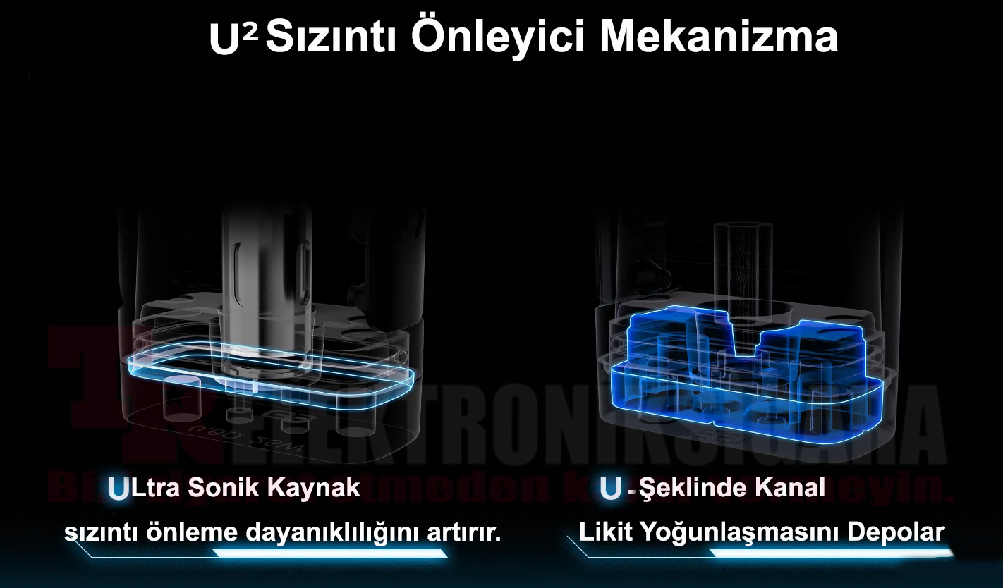 Uwell Caliburn G3 Pro KoKo Pod Mod E-Cigarette