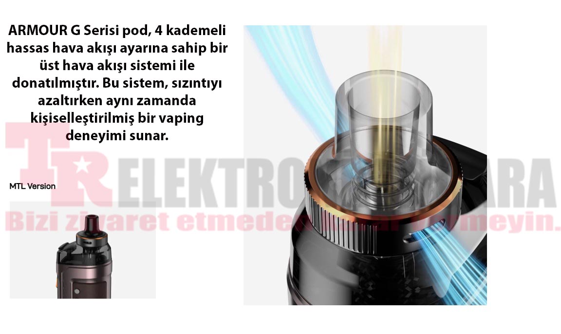 Vaporesso Armour G Pod Mod Kit Electronic Cigarette 3000mAh