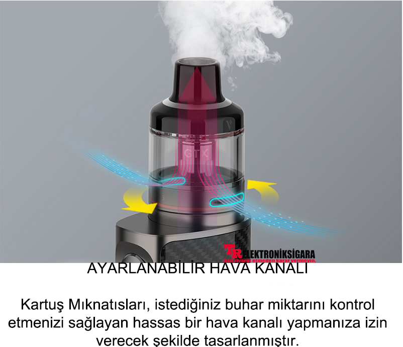 Vaporesso LUXE 80 Pod Kit 2500mAh 