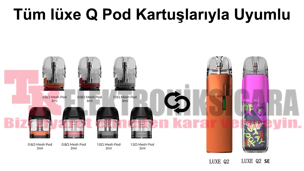 Vaporesso LUXE Q2 Pod Mod Electronic Cigarette