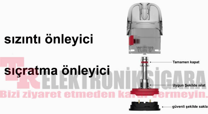 Vaporesso LUXE Q2 Pod Mod Electronic Cigarette