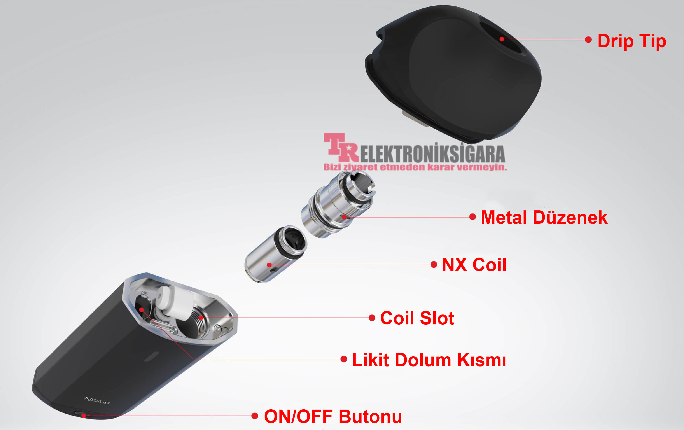 Vaporesso Nexus Pod Mod Electronic Cigarette