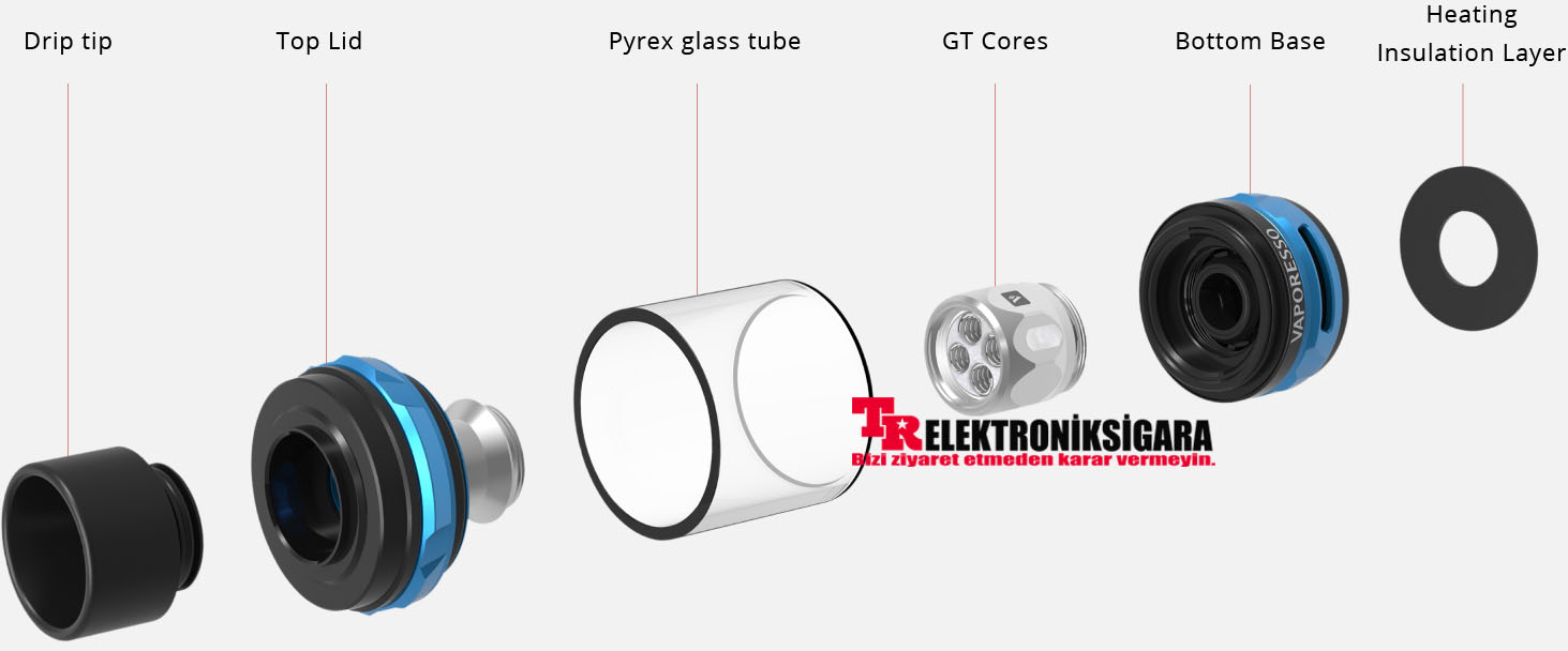 Vaporesso NRG Atomizer 5ml