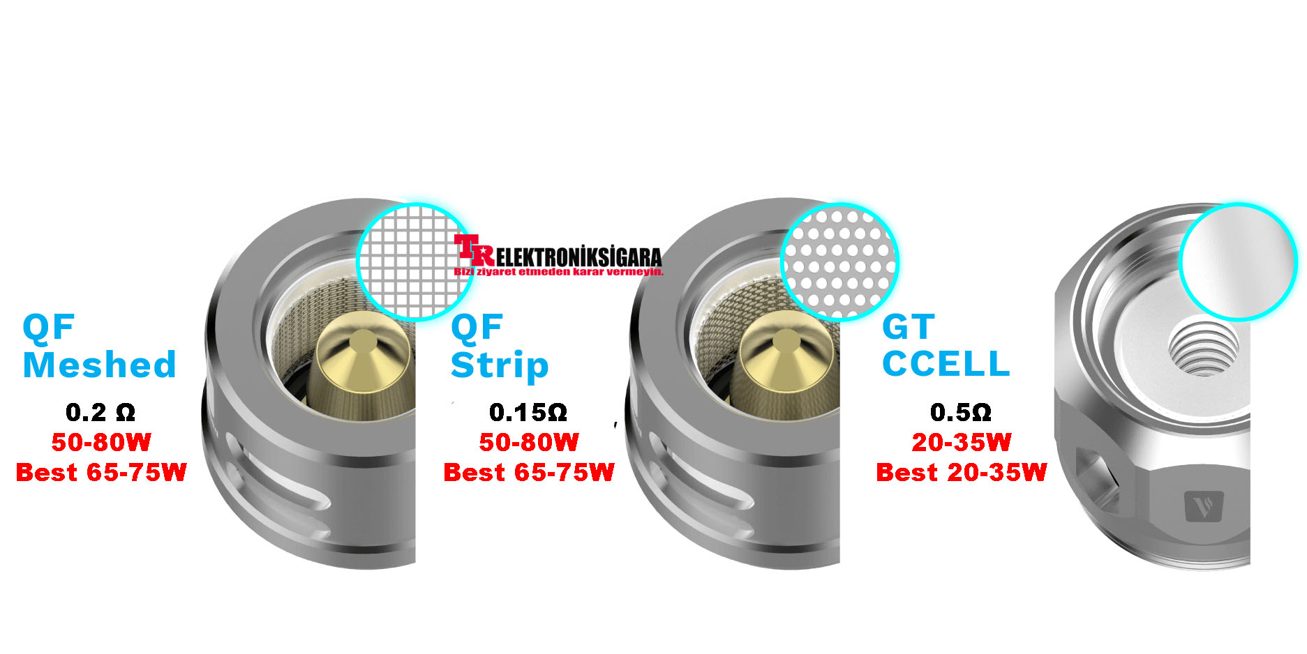 Vaporesso Gen Kit 220W 8ML