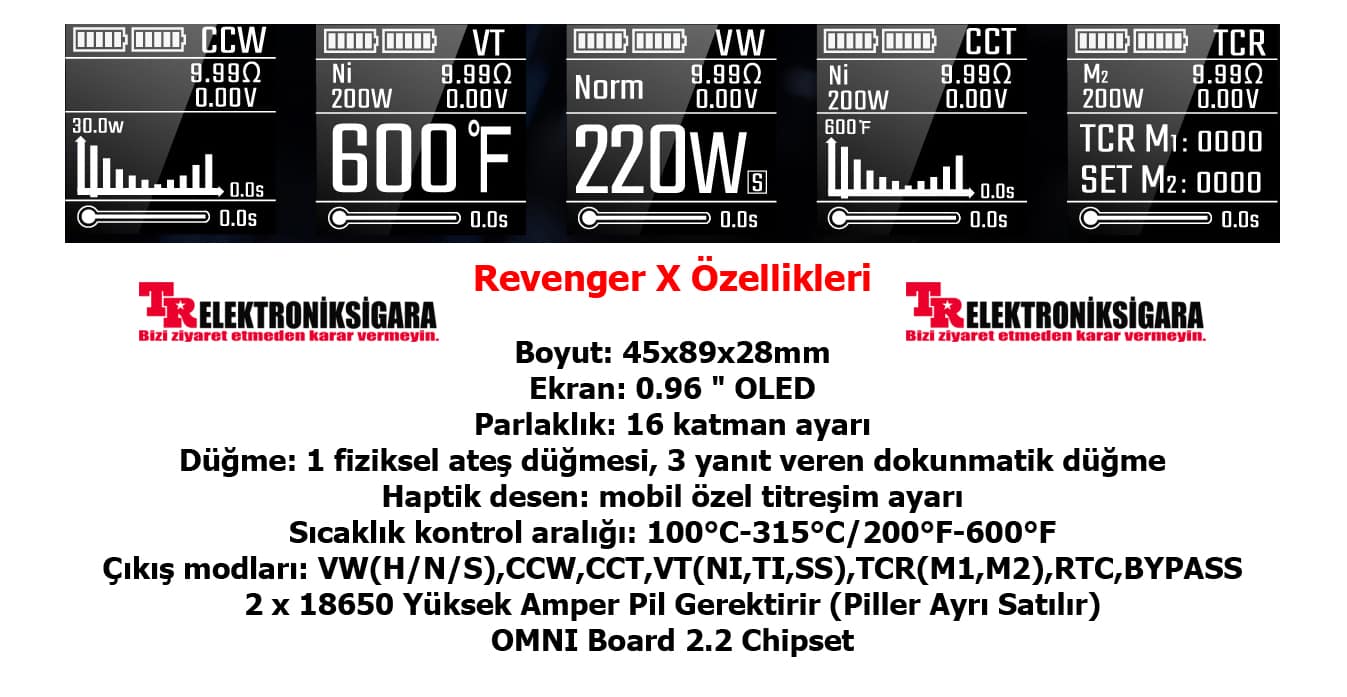 Vaporesso Revenger X 220W Kit 5ml