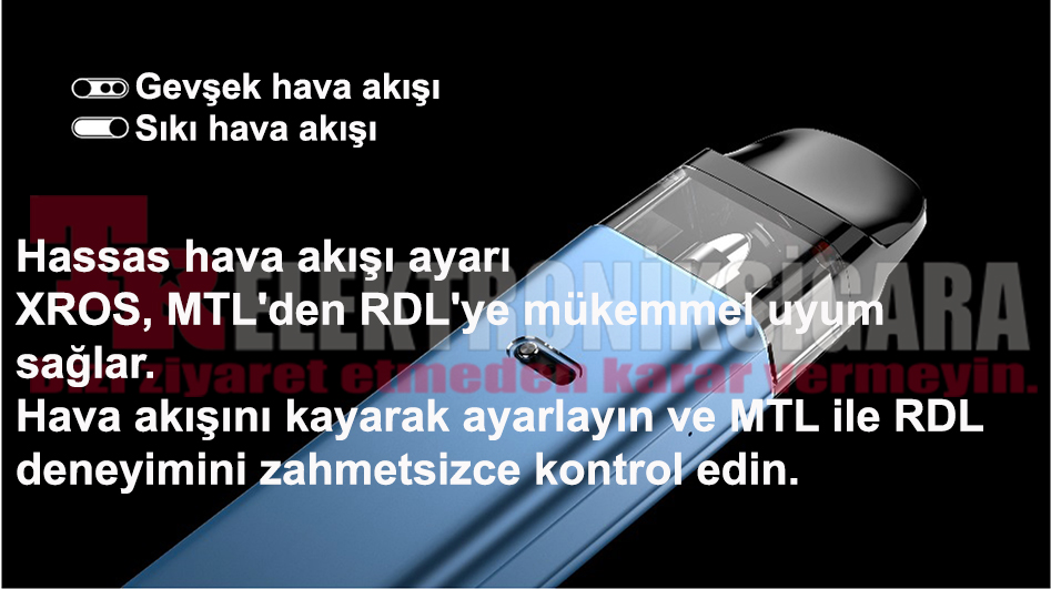 Vaporesso Xros 4 Pod Mod Kit Elektronik Sigara 1000mAh