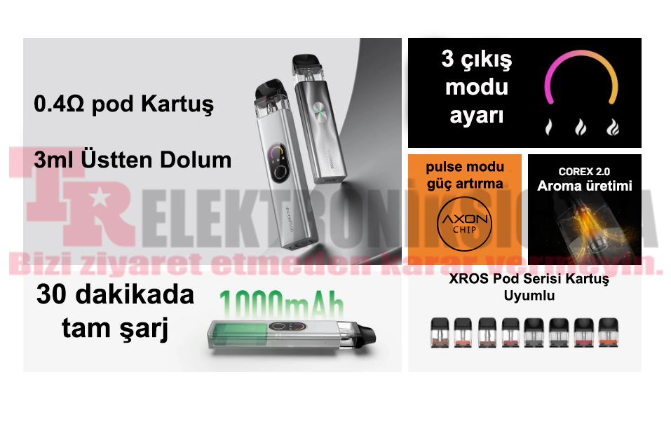 Vaporesso Xros 4 Pod Mod Kit Elektronik Sigara 1000mAh