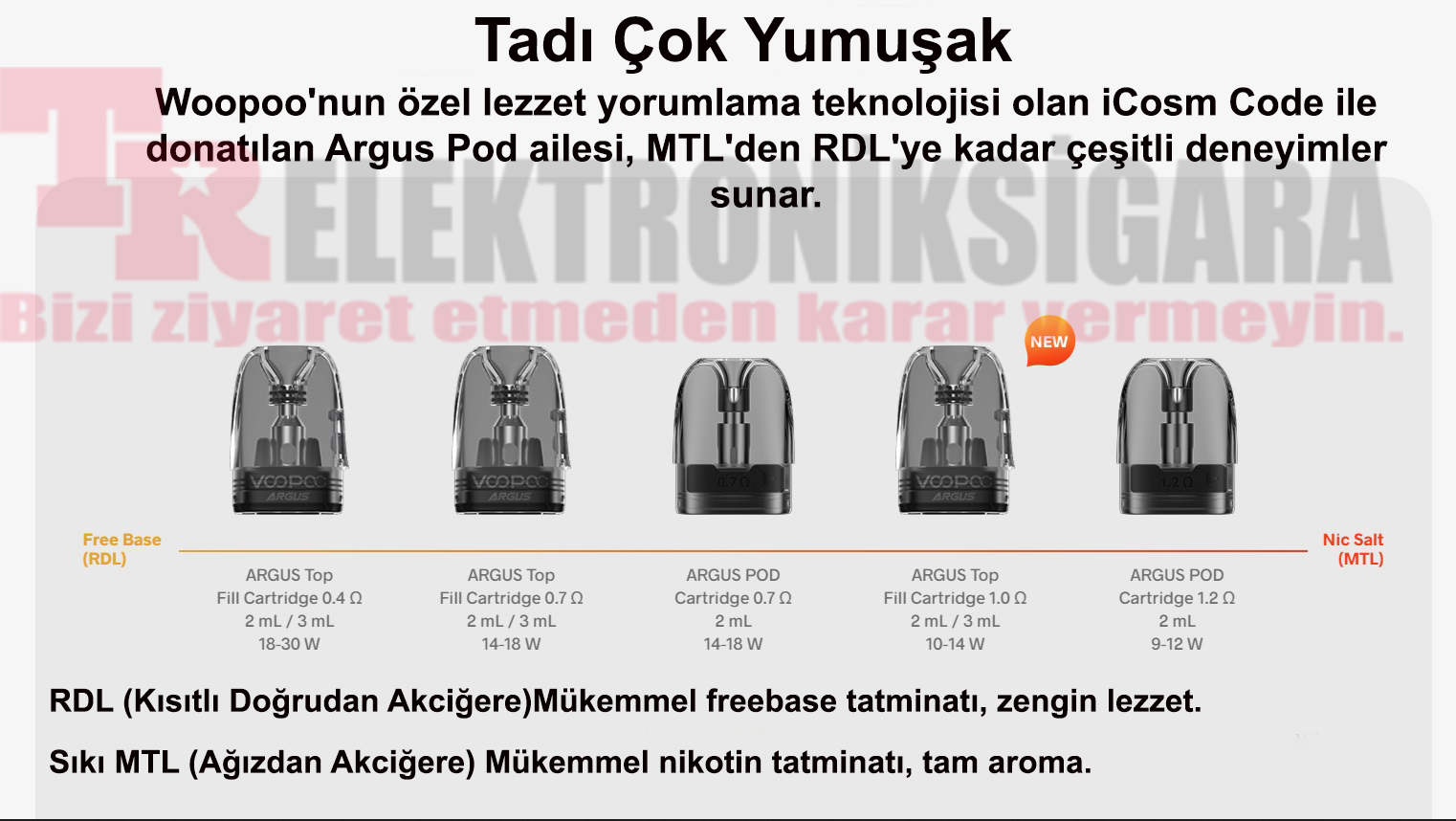 Voopoo Argus G2 Pod Kit 30W Electronic Cigarette