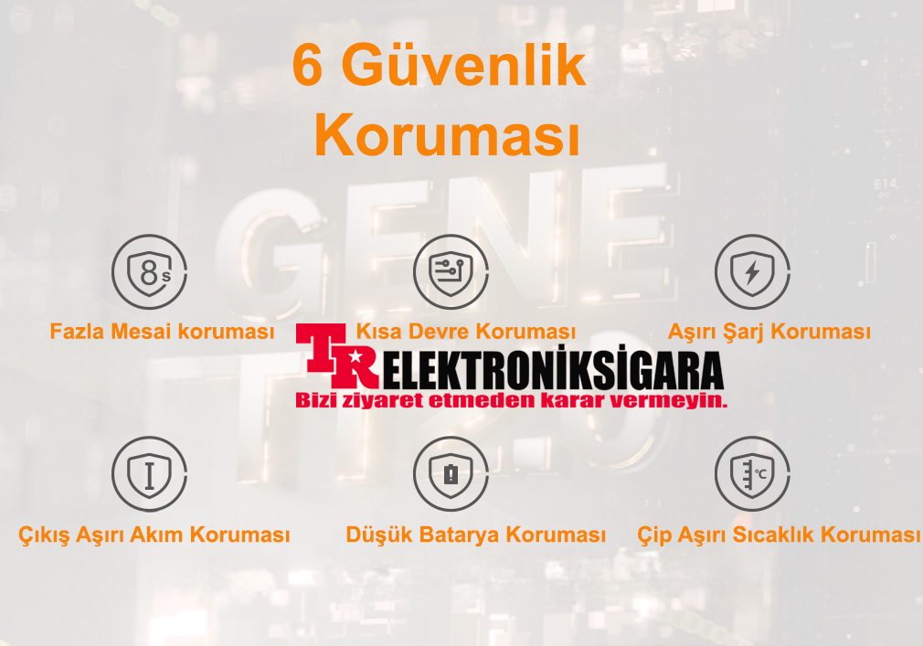 Voopoo Drag S2 Kit 60W Pod Mod Elektronik Sigara