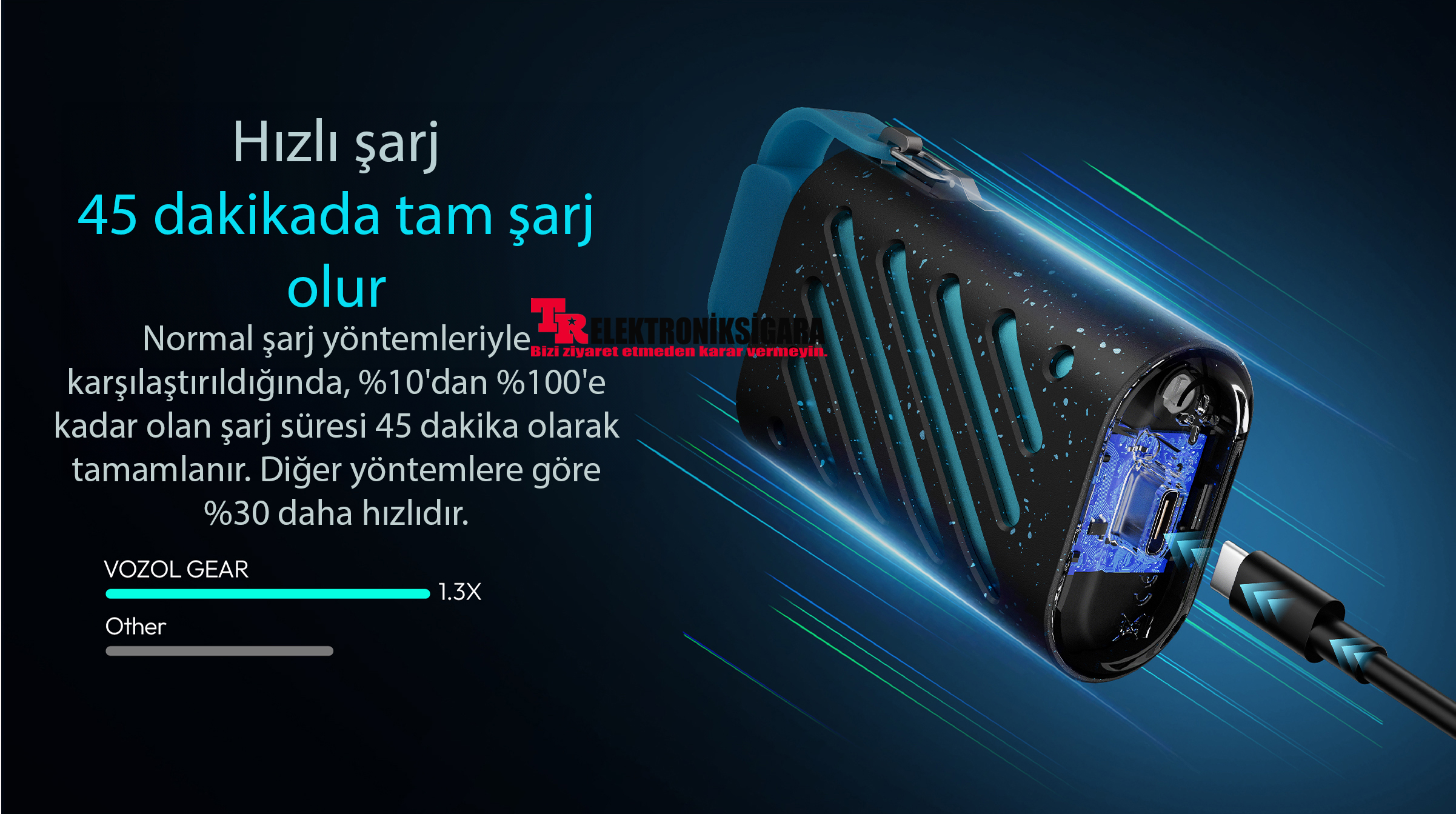 Vozol Gear 10000 Puff Bar %5 Nikotin Peach Mango Smoothie