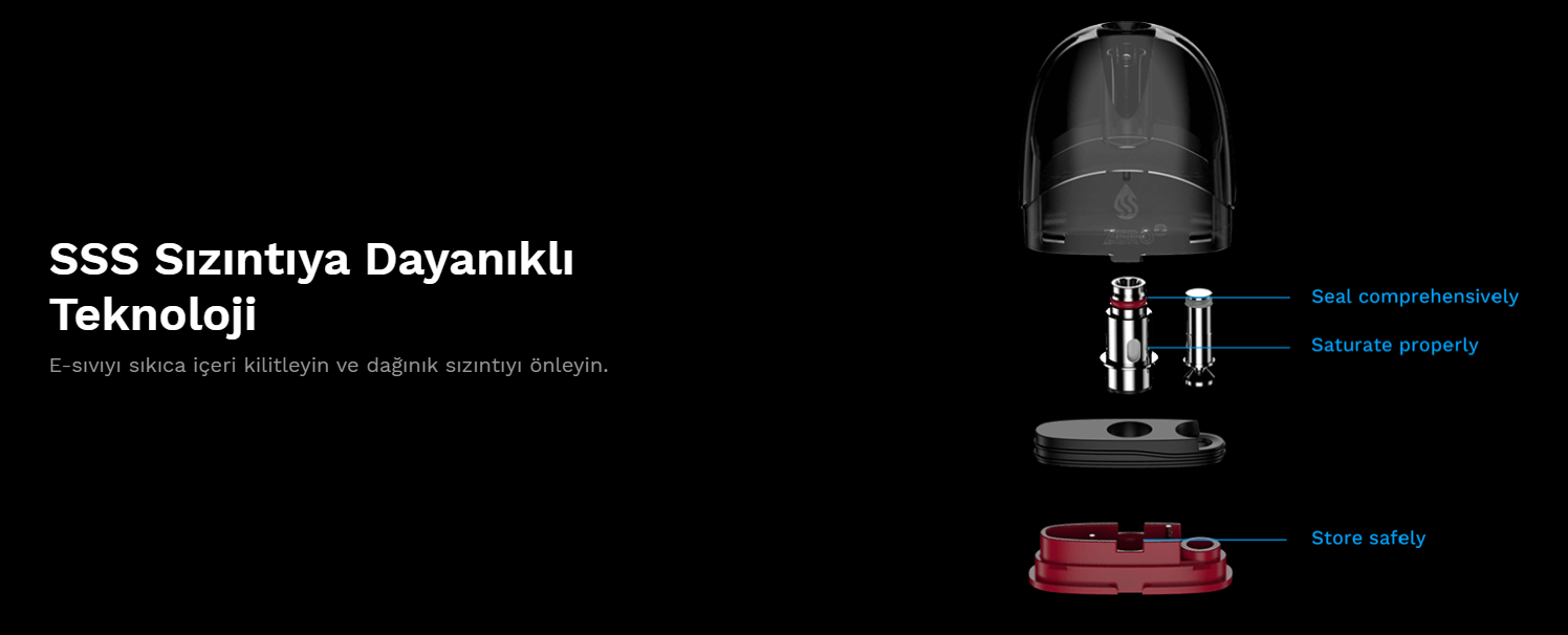 Vaporesso Renova Zero 2 Pod Mod